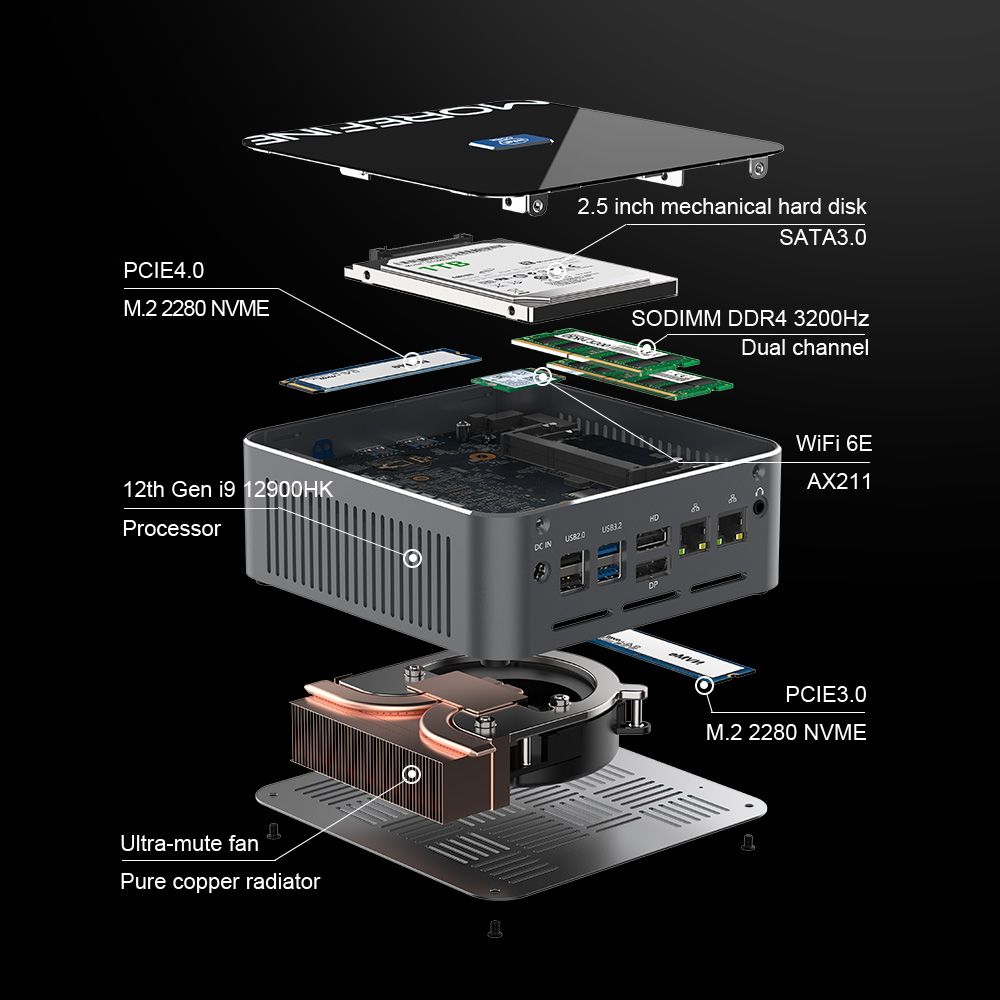 2025 Mini PC i9-13900H i9 1290 - đánh giá và giá Intel Core I9 13900H Mini Pc