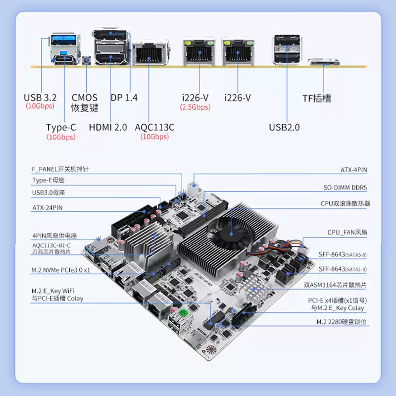 8-Bay NAS Motherboard with  N1 - đánh giá và giá Nas Motherboard 8 Sata Mini Itx