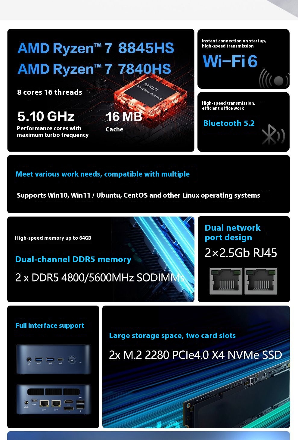 SZBOX S78/S88 Ryzen 7 7840HS/8 - đánh giá và giá Amd Ryzen 7 7840Hs Mini Pc
