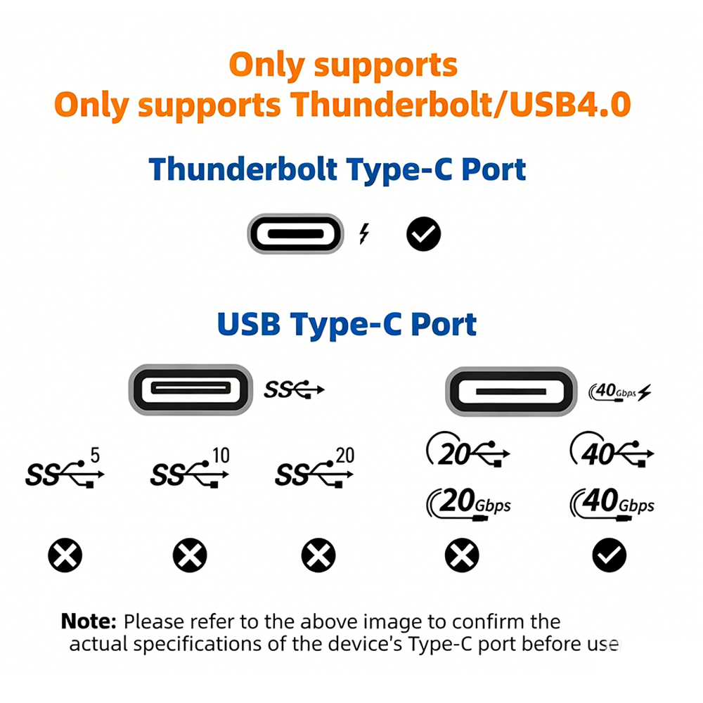 USB4 Thunderbolt 3 / 4 EGPU Do - đánh giá và giá Thunderbolt 4 Egpu Dock Mini Pc